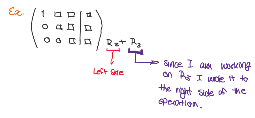 When showing word/operations write the row you are working on to the right of the operation. 