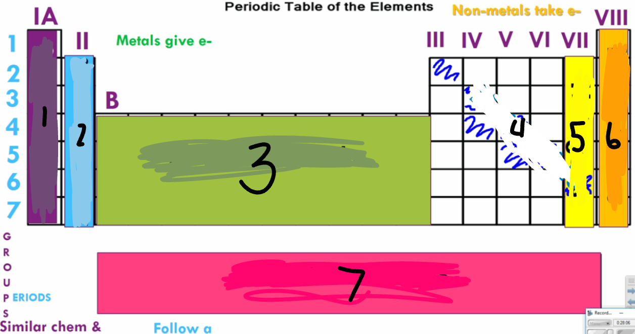 <p>Label the image</p>