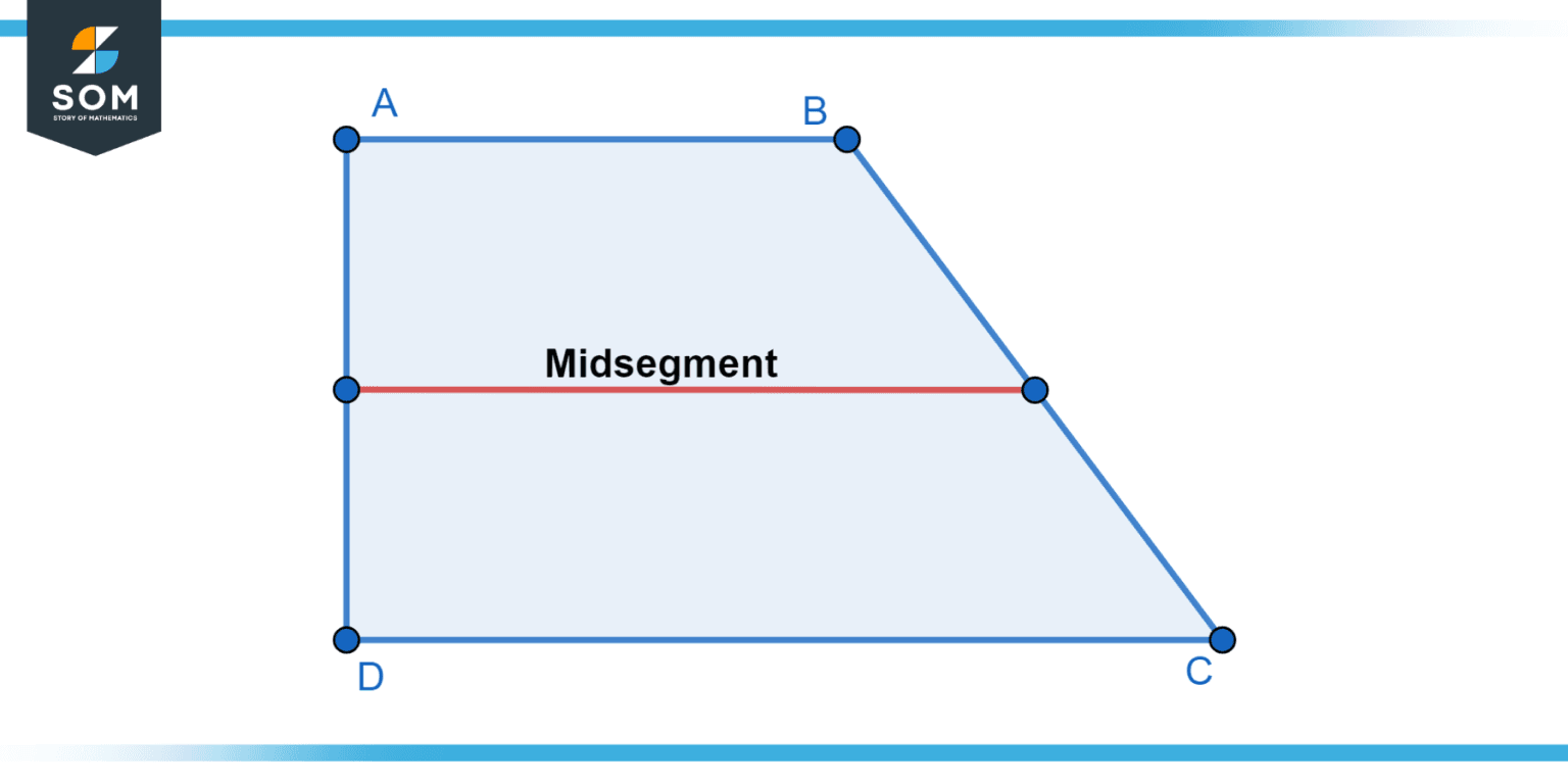 <p>The midsegment of a trapezoid is the segment that connects the midpoints of the legs of the trapezoid.</p>