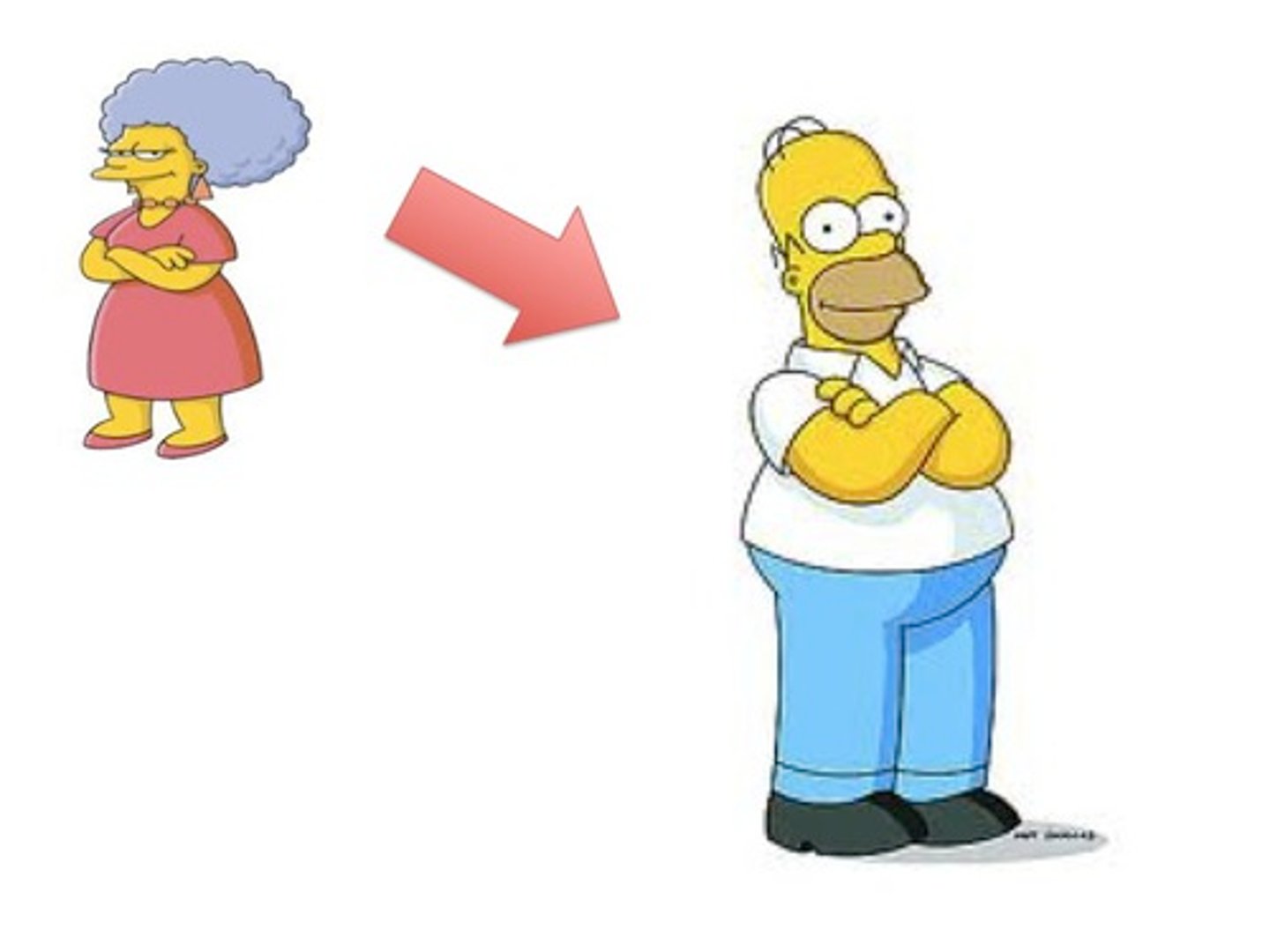 <p>Brother/sister-in-law</p>