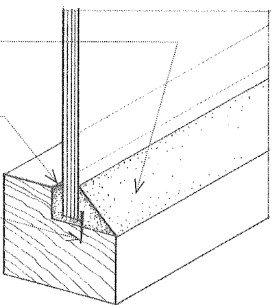 <p><span>The setting of a glass pane in a rabbeted frame, holding it in place with the glazier’s points, and sealing it with a beveled bead of putty or glazing compound</span></p>