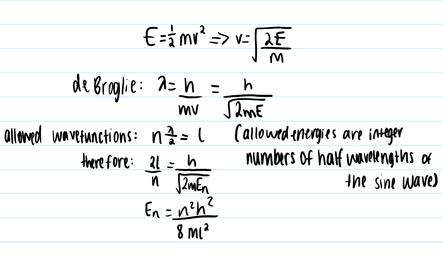 <ol><li><p>inside the box, the potential energy, V, is zero, so energy is all kinetic</p></li><li><p>substitute v from kinetic energy into de Broglie equation</p></li><li><p>use the allowed wavefunctions formulae and sub in wavelength</p></li><li><p>rearrange to get equation for E<sub>n</sub> - agrees with Schrodinger approach</p></li></ol><p></p>