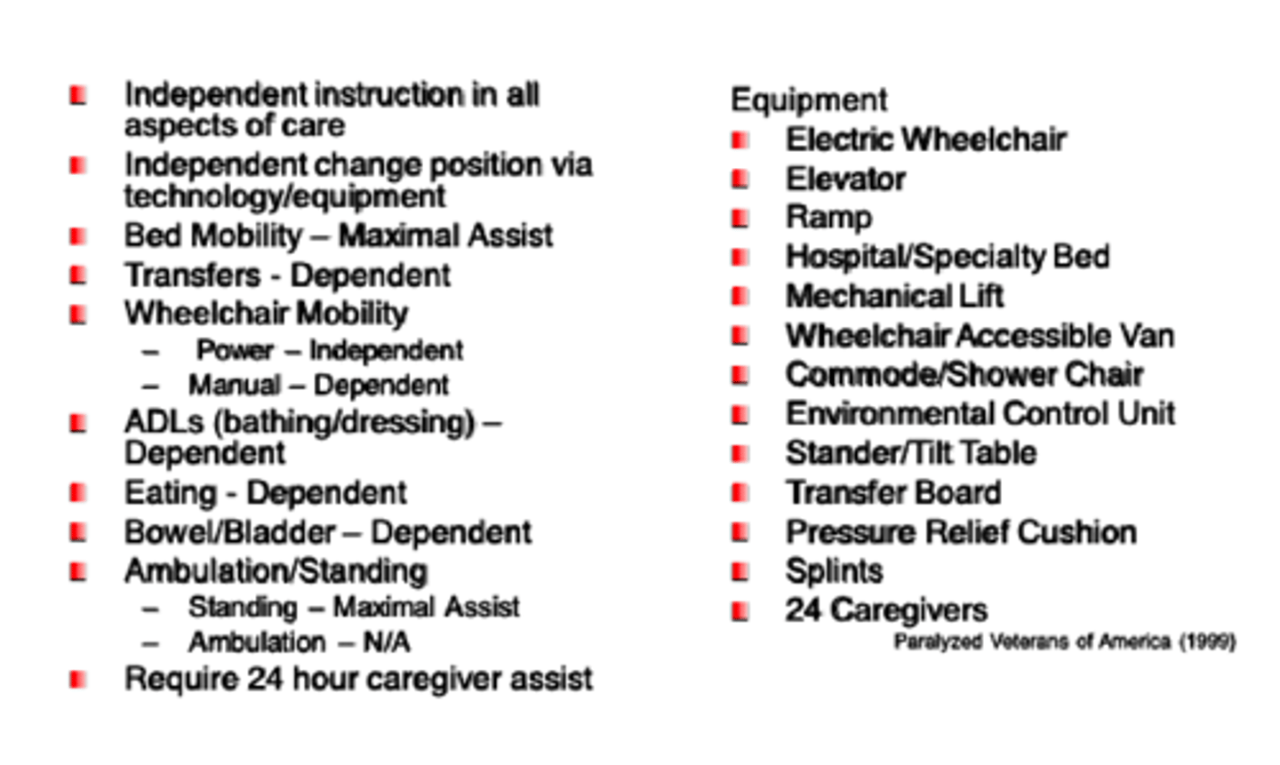 <p>these are the functional outcomes and equipment for injury to what level?</p>