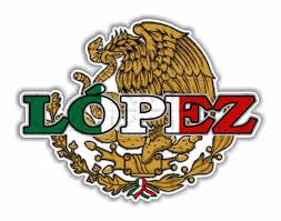 <p>Mi apellido es…</p>