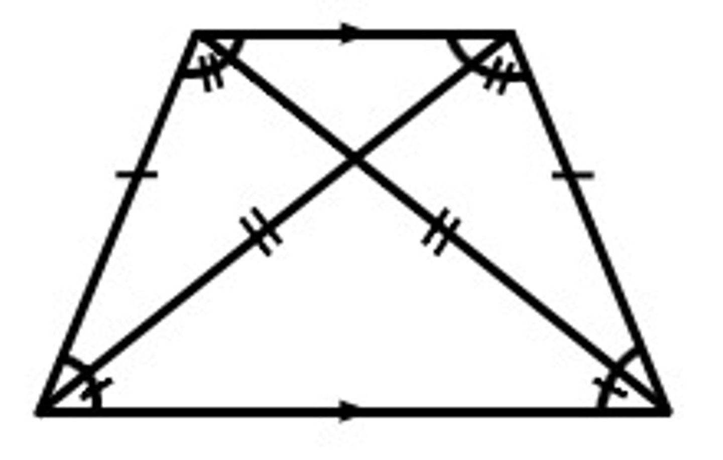 <p>legs congruent, lower and upper base angles congruent, Any lower base angle is supplementary to any upper base angle, diagonals congruent</p>