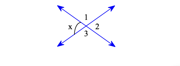 <p><span style="background-color: transparent !important;"><span>if </span></span></p><p><span style="background-color: transparent !important;"><span>x</span></span><span style="line-height: 1.2; background-color: transparent !important;"><span>=</span></span><span style="line-height: 0;"><span>42</span></span><span style="line-height: 1.2; background-color: transparent !important;"><span>°</span></span><span style="background-color: transparent !important;"><span>​,</span></span></p><p><span style="background-color: transparent !important;"><span>Find the measures of angles​ 1, 2, and 3.</span></span></p>