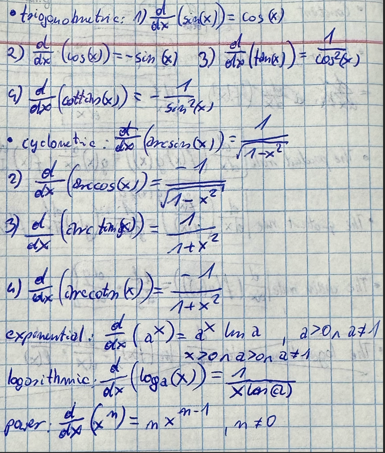 knowt flashcard image