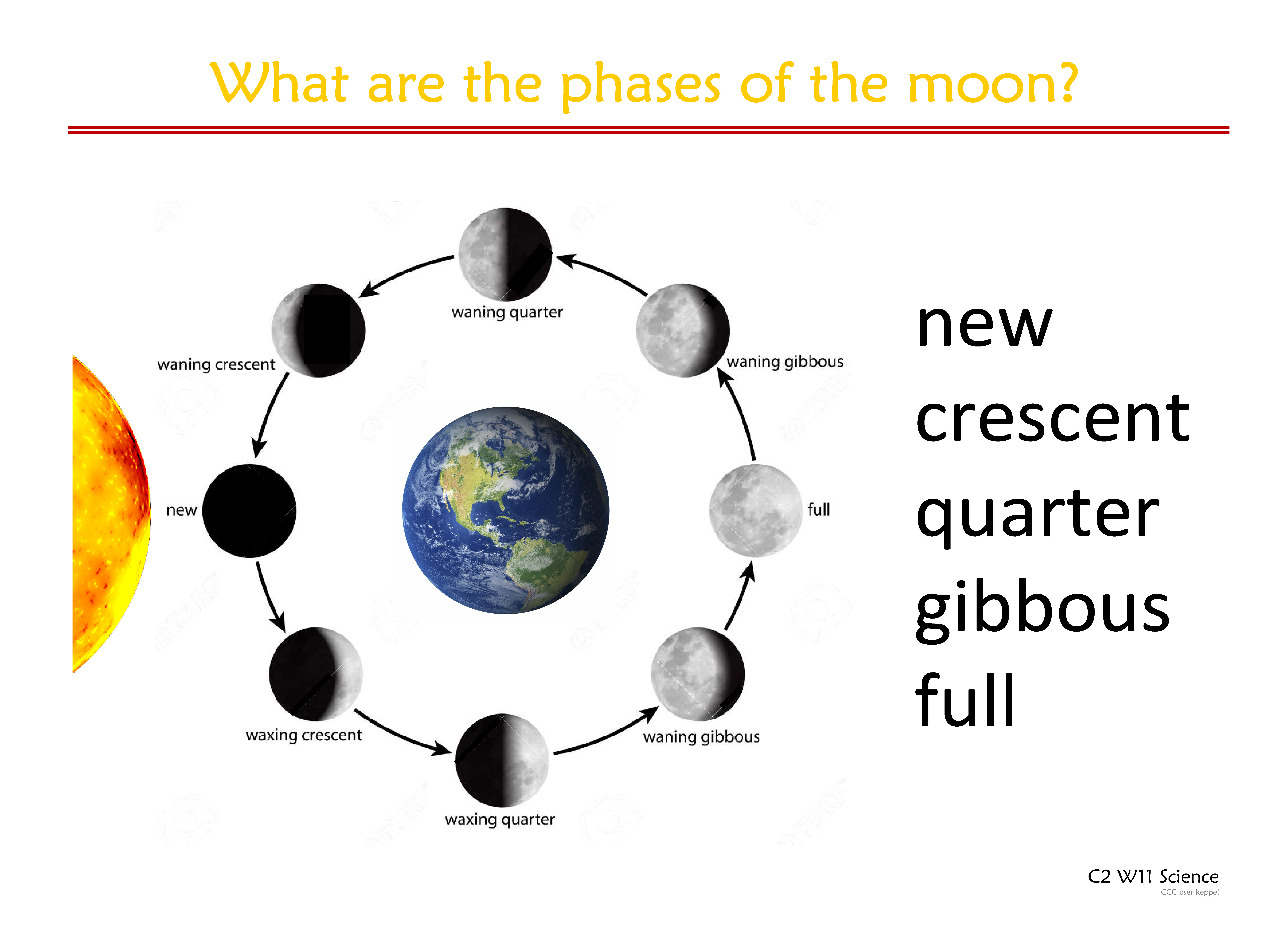 <p>new<br>crescent<br>quarter<br>gibbous<br>full</p>