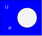 <p>What do you call this set?</p>