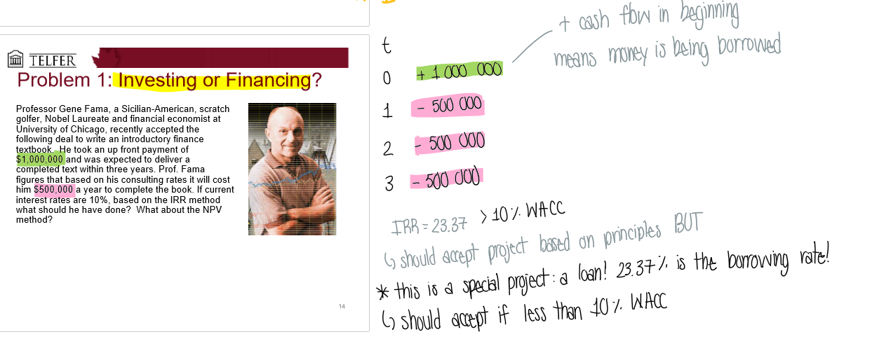 <p>When there is a positive cash flow in the beginning which turns negative later on → Means money is being borrowed!</p>