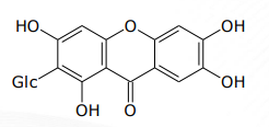 <p>[Phenolic Compounds] What is the classification of this </p>