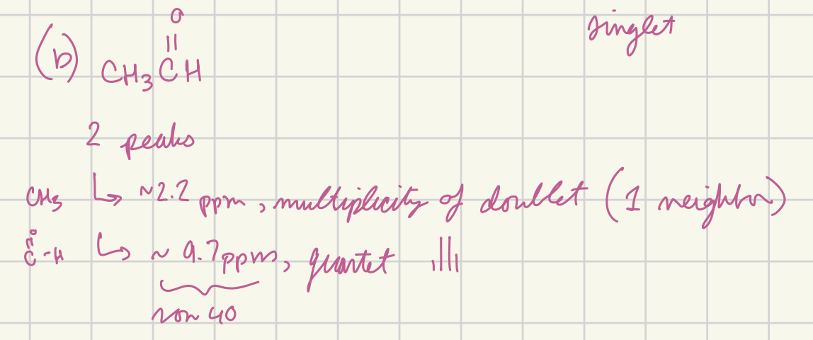 <p>2.2 (doublet), 9.7 (quartet)</p>