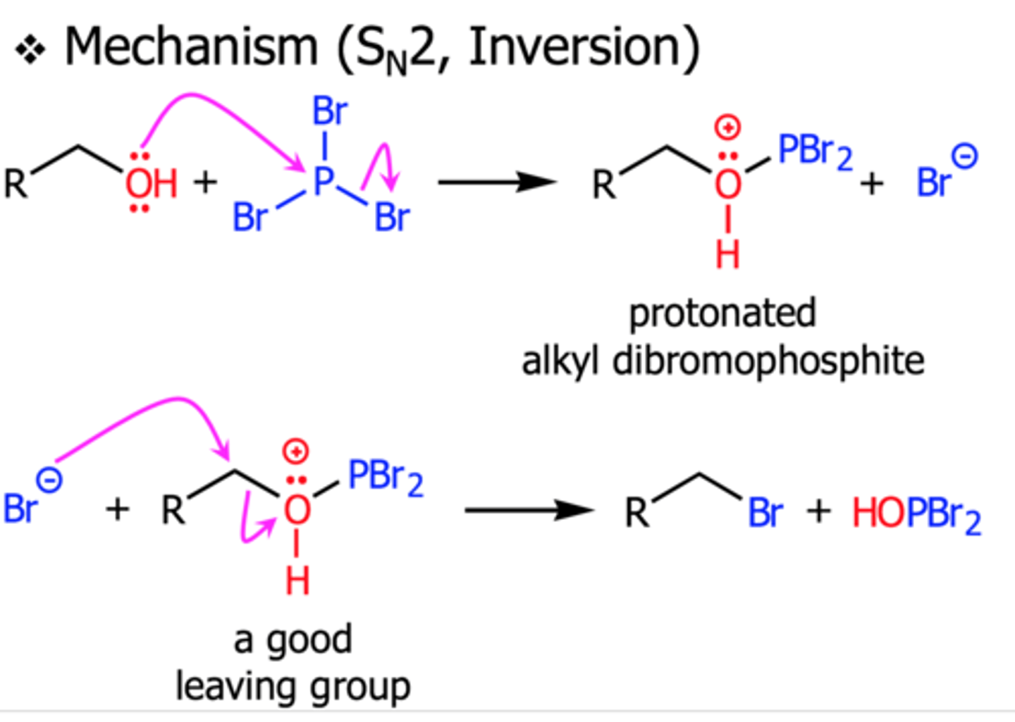 <p>Forms bromoalkanes</p><p>only works with primary and secondary alcohols</p><p>occurs via SN2 mechanism, so no rearrangements</p>