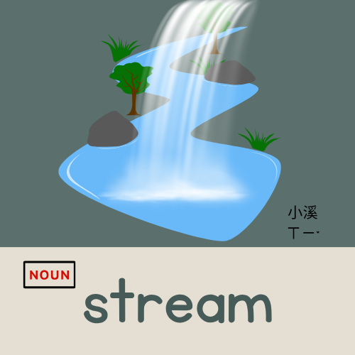 <p>stream</p>
