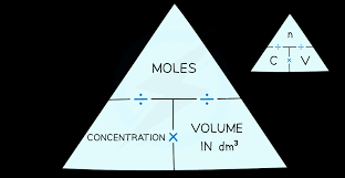 <p>concentration (mol/dm³) = no. of moles (mol) / volume (dm³)</p>