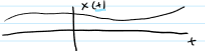 <p>signal defined for every instance of time</p>