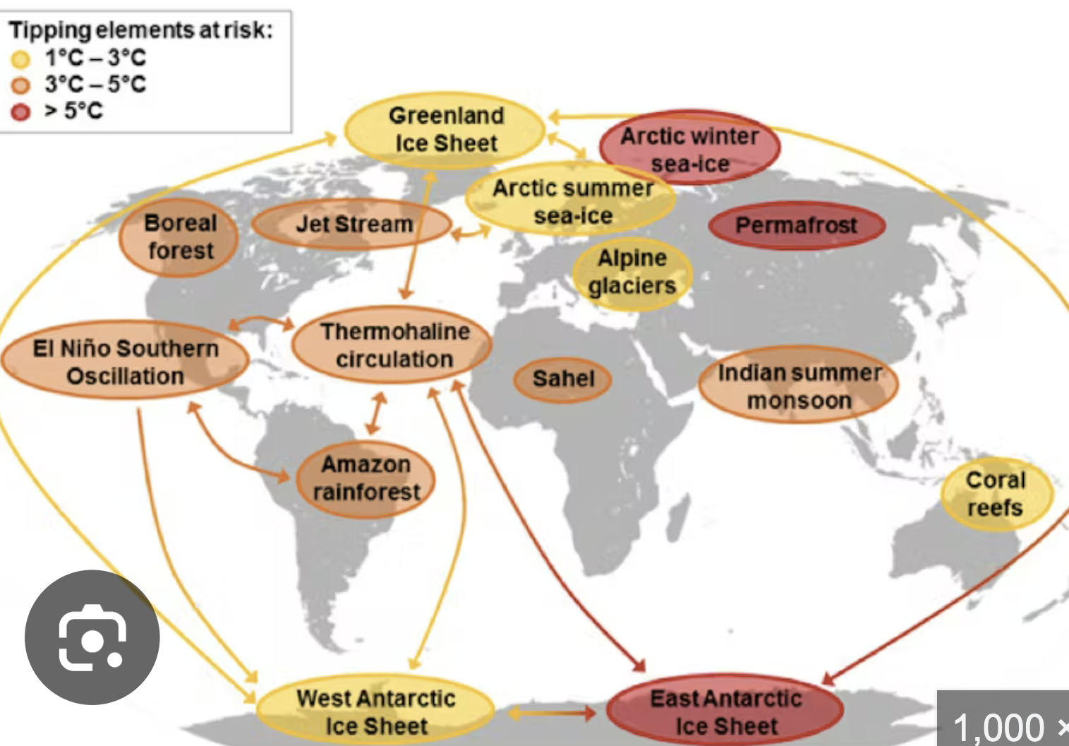 <p><span style="background-color: transparent; font-family: "Times New Roman", serif;"><strong><span>13. Hothouse Earth conditions refer to:</span></strong><span><br> c) Global temperature rises ___°C above modern levels</span></span></p>