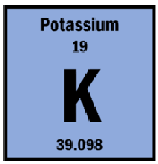 <p>Ions are charge particles that result from an atom’s loss or gain of electrons</p><ul><li><p>Use number of protons and electrons to determine charge</p></li><li><p>Remember: electrons are negative</p></li></ul><p>Example:</p><p>A potassium ion contains 18 electrons, what is its charge?</p><ul><li><p>K has 19 protons if more protons than electrons (electron lost), +1</p></li></ul><p></p>