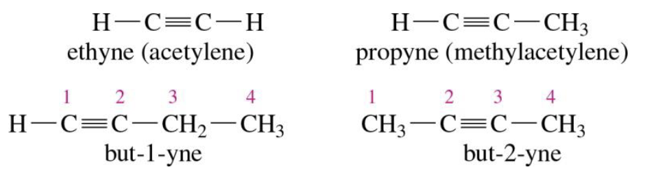 <p>Triple bonds are present (sp carbons)</p>