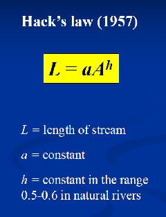 <p>As the distance along a stream increases, so does the drainage area and therefore discharge</p>