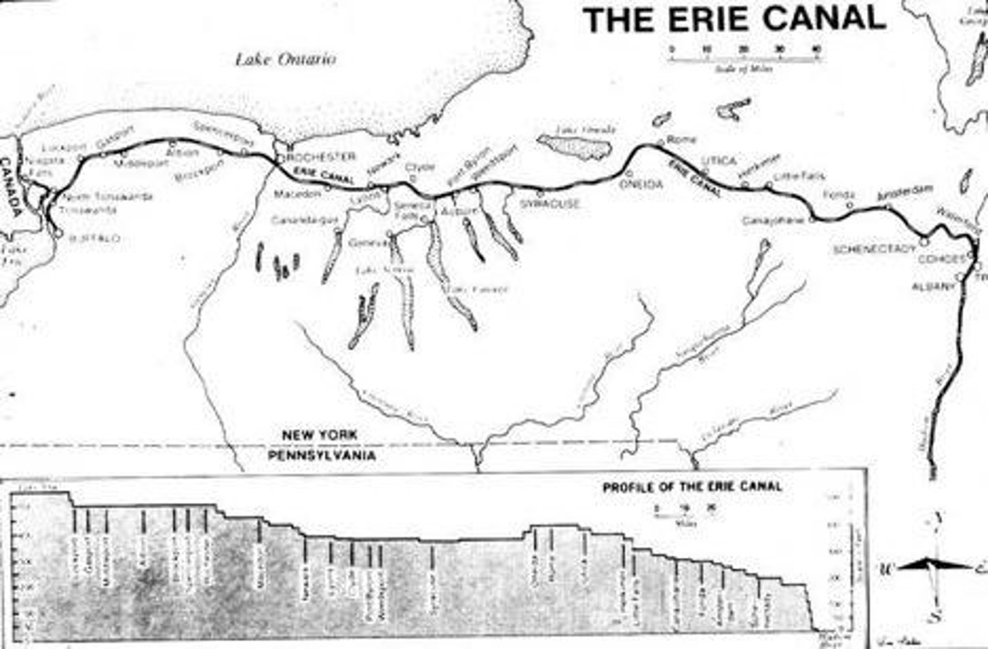 <p>The Erie Canal.</p>