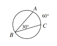 <p>Inscribed Angle</p>