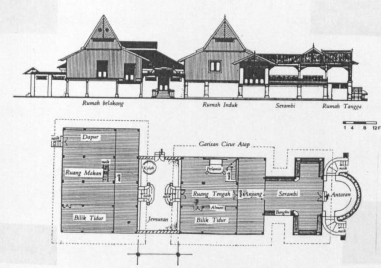 <ul><li><p><span>a Malaccan house concept which is an open interior space joining the main house and the kitchen</span></p></li><li><p><span>Courtyards are on raised cement platforms</span></p></li><li><p><span>Washing and drying activities carried out here</span></p></li></ul><p></p>