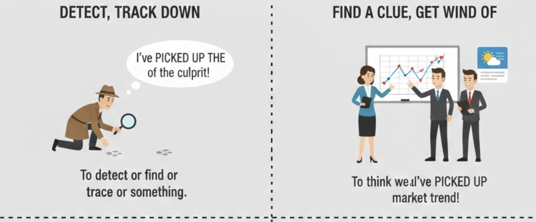 <p>To discover a clue or start to find information about something. </p><ul><li><p>(<strong>Đánh hơi thấy, bắt đầu nhận ra dấu vết/manh mối</strong>)</p></li></ul><p>Dạng liên quan:</p><ul><li><p><strong>On the scent</strong> (Đang trên đà tìm ra dấu vết). </p></li><li><p><strong>Lose the scent</strong> (Mất dấu)</p></li></ul><p>Ngữ cảnh:</p><ul><li><p><strong>Kinh doanh:</strong> Khi Chú nhận thấy một cơ hội kiếm tiền mới. </p></li><li><p><strong>Điều tra:</strong> Khi Chú xâu chuỗi (<strong>piecing together</strong>) các sự thật. </p></li><li><p><strong>Đời sống:</strong> Khi Chú thấy có gì đó "sai sai" ở một người bạn.</p></li></ul><p></p>