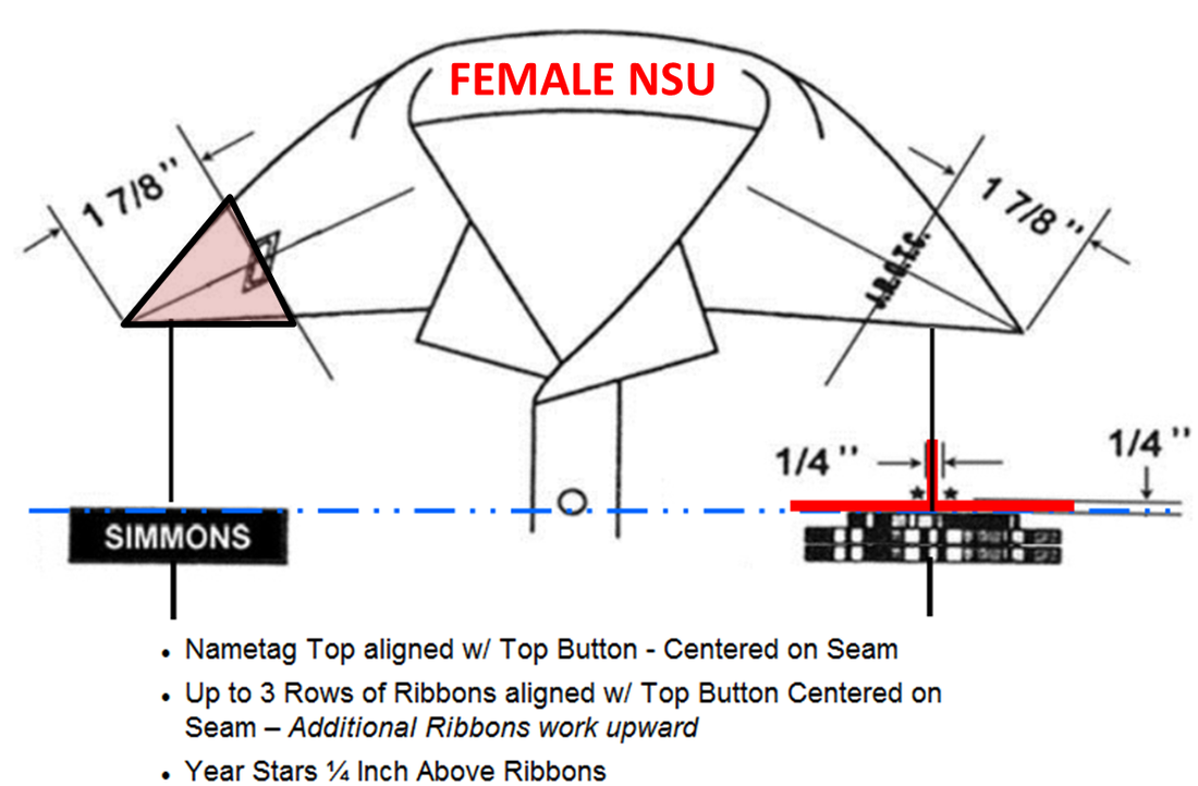 <p>For females, what is the measurement for name tags and ribbons?</p>