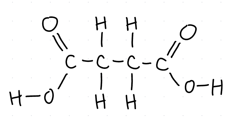 <p>class, IUPAC name</p>