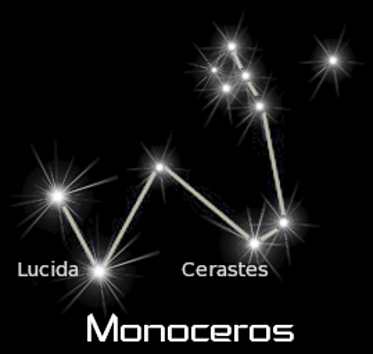 <p>unicorn / brightest star: Alpha Monocerotis (α Mon)</p>