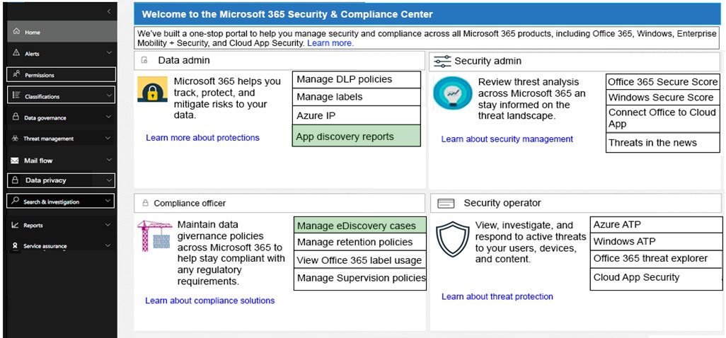 <p>Both items are in the left quadrants, Azure Discovery Reports and Manage eDiscovery reports</p>