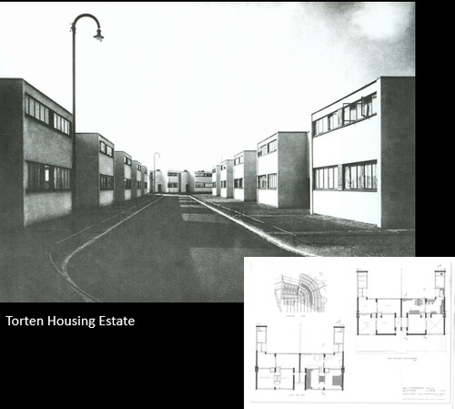 <ul><li><p>Name</p></li><li><p>Architect</p></li><li><p>Date</p></li><li><p>Location</p></li><li><p>Significance- why it matters to modernism</p></li></ul><p></p>