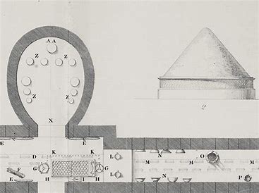 <p>desribe</p>