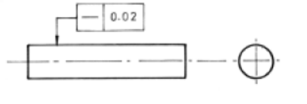 <p>Must fit within two straight lines</p>