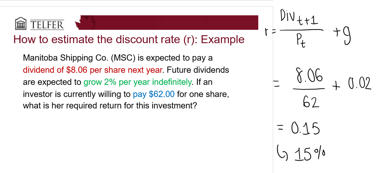 <p>Re-arrange the constant dividend growth formula</p>