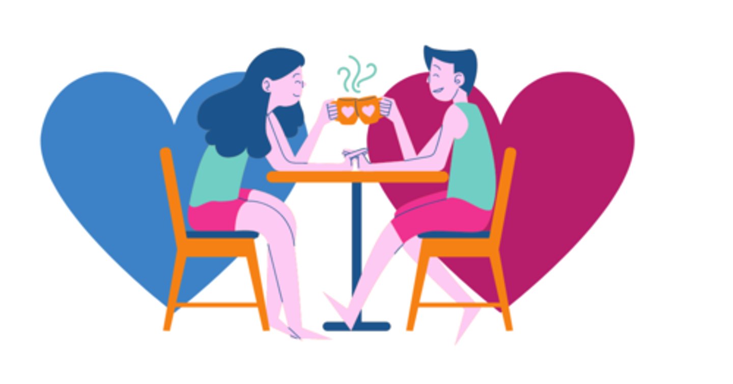 <p>relationship</p>