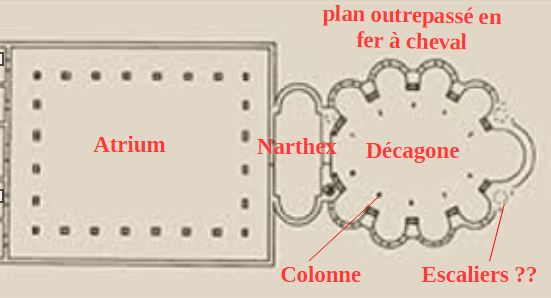 <p>Plan de St Gereon à Köln (coupe horizontale) 1220/1230</p>