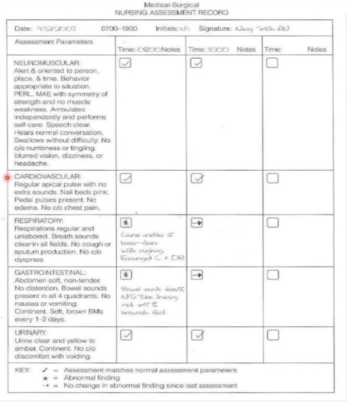<p>What documentation system is shown?</p>