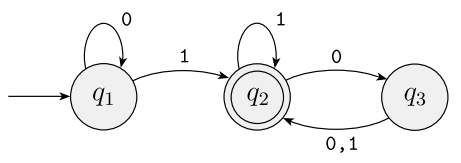 <p>What is a finite automaton? </p>