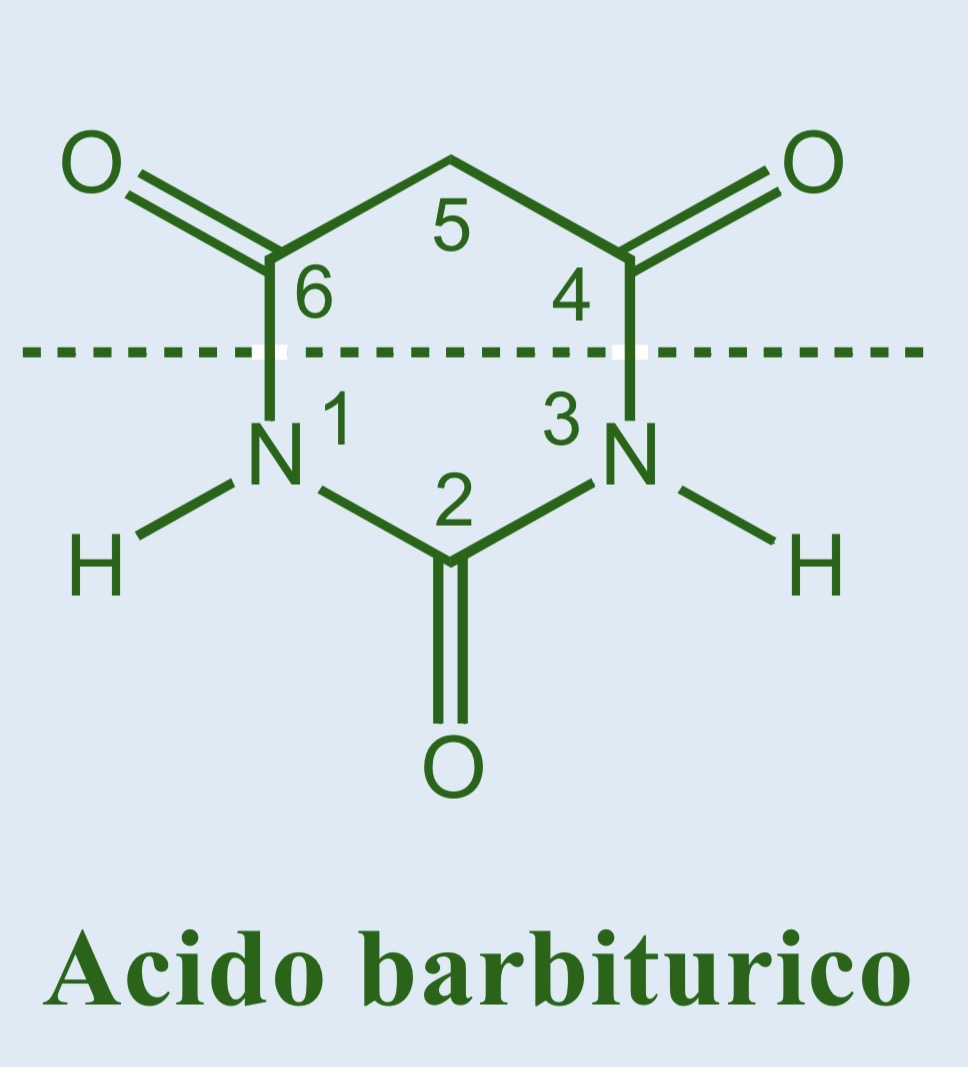 <p>Molecola ottenuta condensando urea ad acido malonico.</p><p>Barbiturico molto semplice che non ha effetti di depressione del SNC perchè è una molecola troppo acida e non arriva nel SNC.</p>