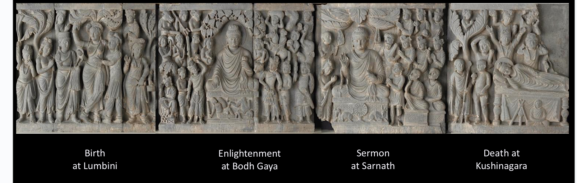 <p>Life and Death of the Buddha, narrative frieze from Gandhara, Pakistan, 2nd century CE (Early Buddhist India)</p><ul><li><p>has a symbolic nimbus (halo), lakshanas, and mudras, and other distinctive Buddhist iconography</p></li><li><p>lumbini (where he was born)</p></li><li><p>bodh gaya (where he achieved enlightenment)</p></li><li><p>sermon</p></li><li><p>death</p></li></ul><p></p>