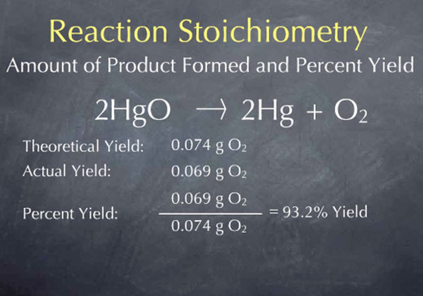<p>The amount of product generated if all of the limiting reactant is consumed with no side reactions.</p>