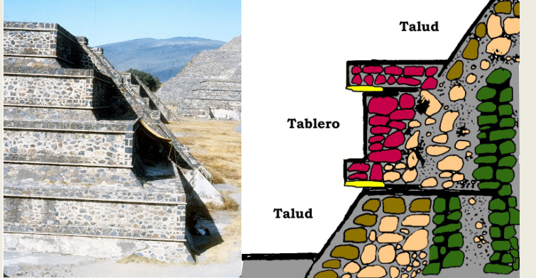 <p>Talud-Tablero Construction</p>