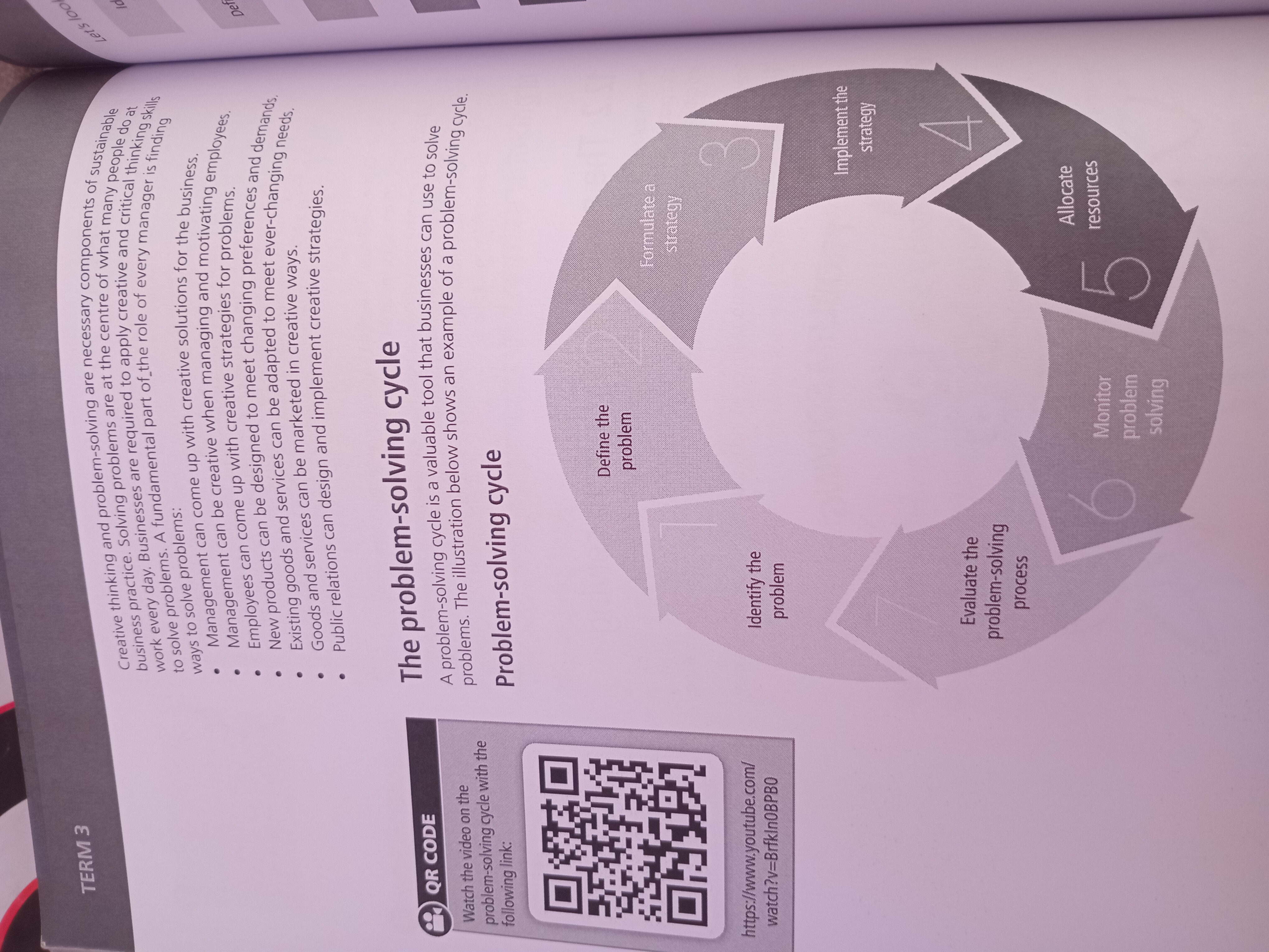 <p>Identify problem, Define problem, formulated strategy, implement the strategy, allocate resources, monitor problem solving and evaluate the process</p>