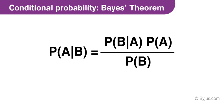 <p><span>a mathematical formula that calculates the probability of an event based on prior knowledge</span></p>