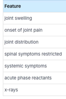 <p>clinical features of inflammatory v. non-inflammatory arthritis</p>