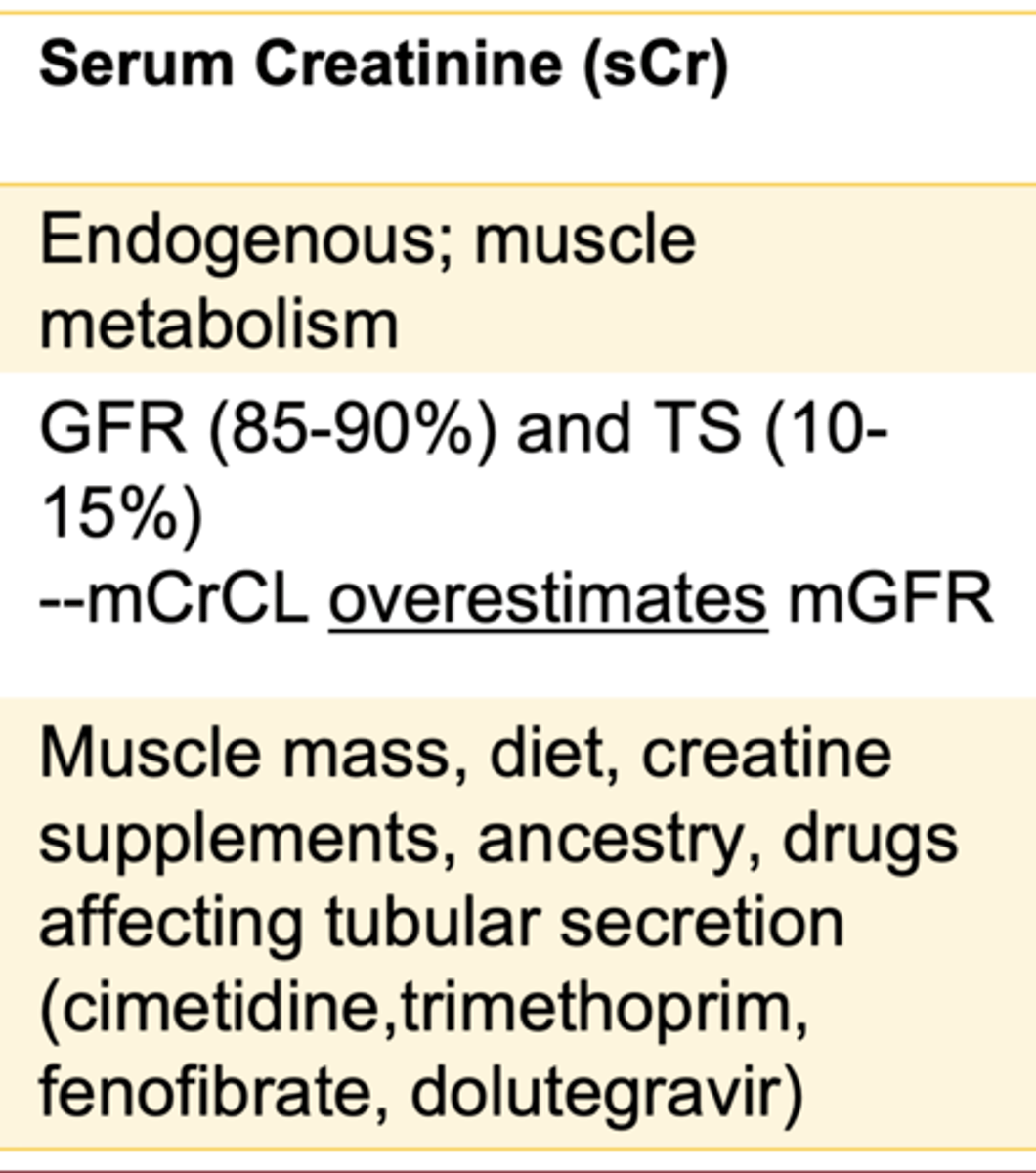 <p>sCr production depends on muscle mass, not fat mass</p><p>- obesity, sarcopenia, or amputation distort its interpretation</p>