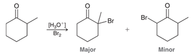 <p>undergone by ketones and aldehydes under acid-catalyzed conditions</p><p>(does not occur readily with carboxylic acids, esters, or amides)</p><p>observed for Cl, Br, and I (not F)</p><p>variety of solvents can be used, e.g. acetic acid, water, chloroform, diethyl ether</p><p>rate is independent of concentration of identity of the halogen (halogen does not participate in the rate-determining step)</p><p>autocatalytic</p><p>occurs primarily at the more substituted side of the ketone/aldehyde if the starting material is unsymmetrical</p>