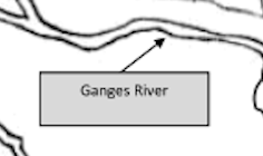 <p>Ganges River</p>